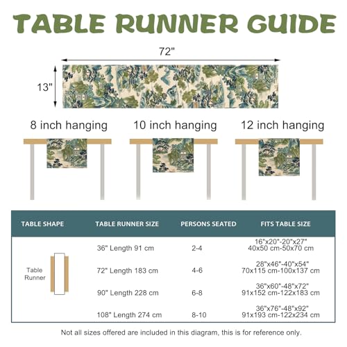 Chinoiserie Vintage Style Mountain Dining Table Runner, Landscape Painting Art Burlap Kitchen Decoration, Retro House Trees Indoor Outdoor Home Decor Party Supply 13x72 Inches - color: Landscape Painting, size: Table Runner 13''X72''