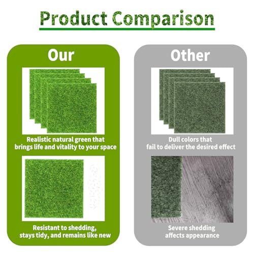 4 Pcs 6 X 6 Inch Fake Grass Decor for Crafts, Artificial Grass for Miniature Ornament Projects, Model Turf Grass for DIY Fairy Garden Accessories and Decor Kit - size: 4 Count (Pack of 1)