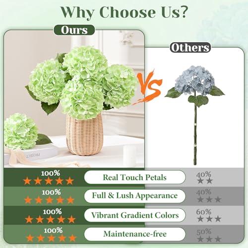 4 Pcs Light Green Hydrangea Artificial Flowers, Latex Real Touch Hydrangea Flowers, 19.6'' Full Faux Hydrangea Flowers Fake Flowers for Home Decor Party Wedding Centerpiece Bouquet Floral Arrangements - color: Light Green