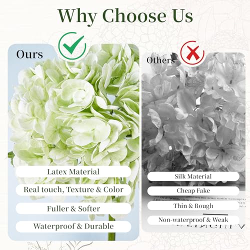 4 Pcs Hydrangea Artificial Flowers, Latex Real Touch Hydrangeas Lifelike Fake Hydrangea Flowers for Home Party Arrangements Wedding Bouquets Table Centerpieces Decor (2Dark Green&2Light Green) - color: 2 Dark Green & 2 Light Green, size: 4pcs
