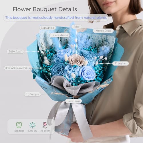 Large Preserved Roses Bouquet - Eternal Flowers for Delivery Prime,1-3 Years Long Lasting Real Roses Gift for Women,Mom Wife - Elegant Home Decor for Mother's Day,Anniversary,Valentine's Day(Bule) - color: Blue