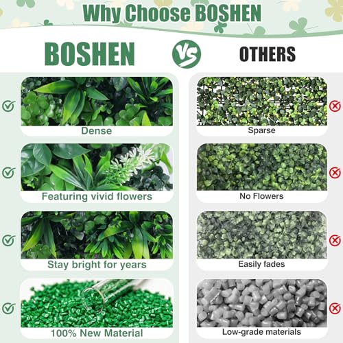 6Pcs 10"x10" Artificial Grass Wall Panels, Privacy Fence Screen Green Decor Backdrop, UV-Anti Fake Hedge Greenery Plant Wall Boxwood Panels Outdoor Indoor Wedding Garden Backyard (White Flowers） - color: Green+white, size: 6 Pcs-10" x 10"
