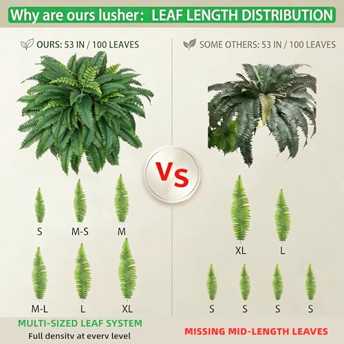 53" Large Artificial Boston Fern for Outdoor,100 Leaves Full & Lifelike Fake Fern Plants for Outside,UV Resistant Faux Fern for Hanging Planters, Porch, Patio Poolside Indoor Outdoor Decor - size: 53INCH