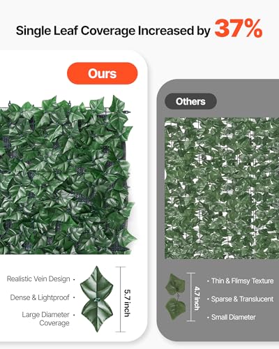 VEVOR Artificial Ivy Privacy Fence Screen, 59 x 98 in Faux Ivy Vine Leaf Hedges Fence, Greenery Privacy Fence with Mesh Cloth Backing, Green Wall Decoration for Outdoor Garden, Yard, Balcony - color: Ivy with Green Mesh Backing, size: 59 x 98 inch
