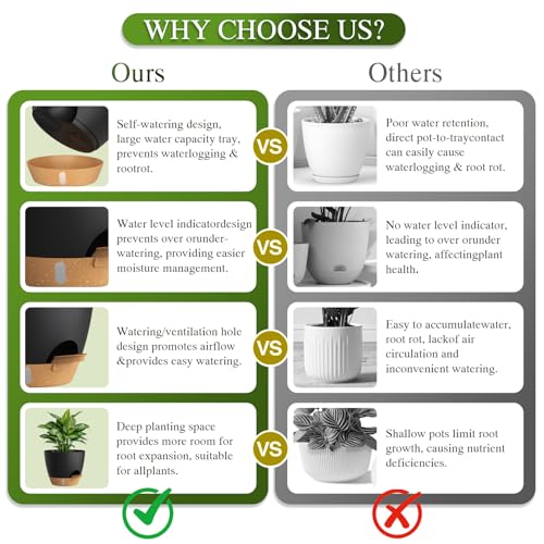 Self Watering Pots with Drainage Holes, 2 Pack 10 Inch Plant Pots with Water Level Indicator Deep Reservoir, Large Plastic Planter for Indoor Outdoor Plants - Black Brown - color: Black Brown, size: 10 Inch 2 Pack