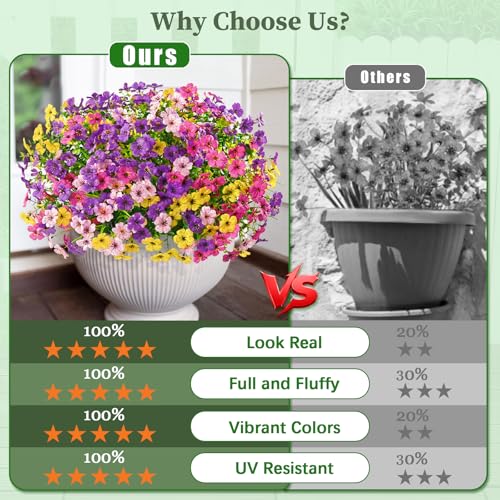Yastouay 24 Bundles Artificial Flowers for Outdoors, UV Resistant Artificial Outdoor Flowers No Fade Fake Outdoor Flowers Plants for Garden Porch Window Box Farmhouse Pot Planters Decor (Multi ColorA) - color: Fuchsia+pink+rose Red+yellow, size: 24 Bundle