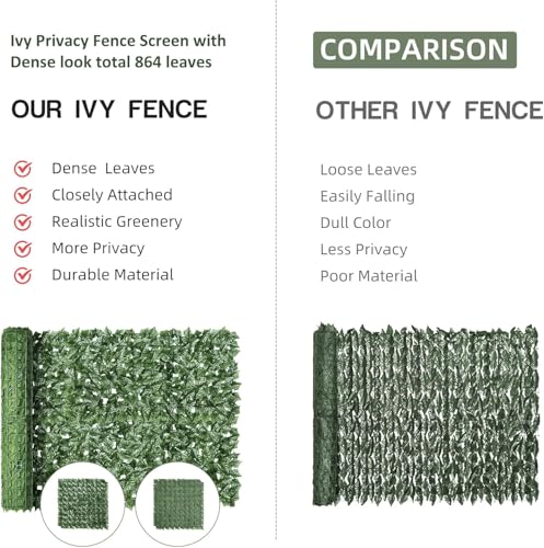 KASZOO Artificial Ivy Privacy Fence Screen - 160''(L) x 40''(W) Faux Greenery Wall Panels for Outdoor Privacy, Balcony, Patio, Backyard, Fence Decor, Realistic Green Leaves for Wall or Garden Use - size: 160 in x 40 in - Maple Leaf
