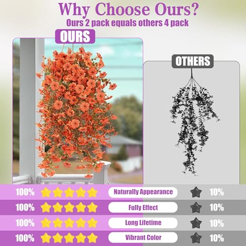 Artificial Fake Hanging Flowers Fall Plants for Outdoor Outside Autumn Decoration 2PCS Faux Silk UV Resistant Realistic with Eucalyptus for Home Thanksgiving Harvest Porch Patio Balcony(Fall Orange) - color: Fall Orange