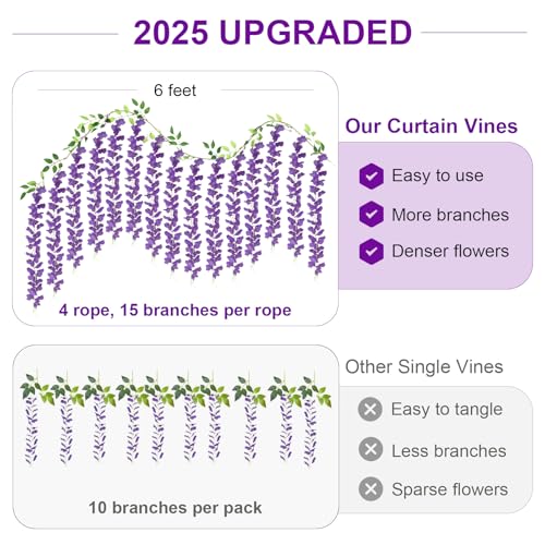 ZINHO 60 Branches Wisteria Hanging Flowers, Artificial Purple Wisteria Flowers Garland for Wedding Arch Ceremony Party Garden Home Backdrop Decor - color: Purple