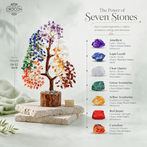 Crocon® 7 Chakra Crystal Tree of Life, Healing Crystals Tree 10-12 Inch, Birthday Gift for Women, Feng Shui, Money Trees, Positive Energy, Good Luck, Home Office Decor, Spiritual Gifts for Women - color: 001 Seven Chakra (Golden Wire)