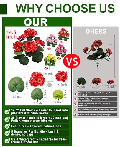 8 Bundles Artificial Geraniums Flowers for Outdoors Summer Decoration, Fake Flowers Silk Color Flowers UV Resistant No Fade Look Real Faux Plants for Porch Gardens Planter Patio Spring Cemetery Decor - color: Colors