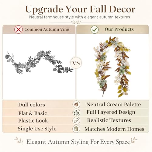 6FT Fall Garland with Cream Pumpkins, Neutral Autumn Garland with Pinecones Berries Leaves, Farmhouse Thanksgiving Decorations for Fireplace Mantel, Doorway, Staircase, Table Centerpiece - size: 6FT-BT-White
