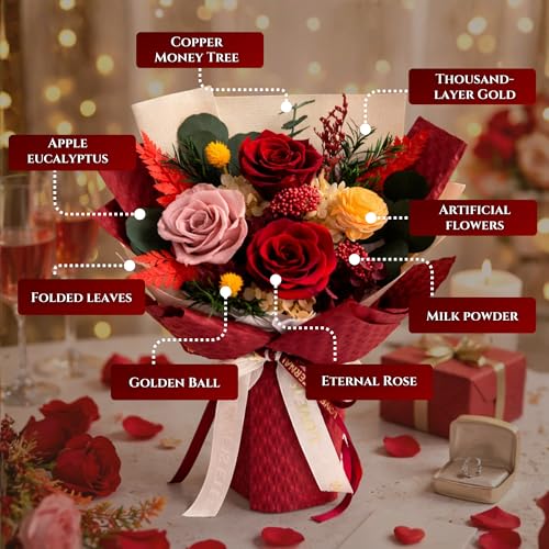 Mother's Day Red Preserved Roses with Vase - Forever Flowers for Mom Wife - Romantic Deep Red Rose Bouquet - Long Lasting Anniversary Birthday Gift for Her - Scented Flower Arrangement - color: Waffle Red