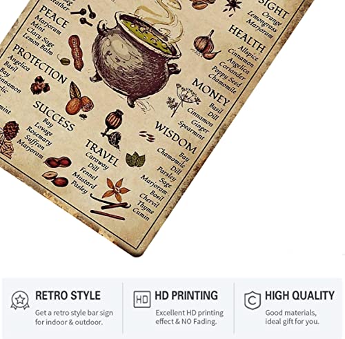EMOHAT kitchen witchery Spice and Cooking Herbs Witchcraft Witch Fun World Education Science Classroom Infographic Funny Metal Tin Sign halloween Decorative School Farm Wall Decor 8x12 inch