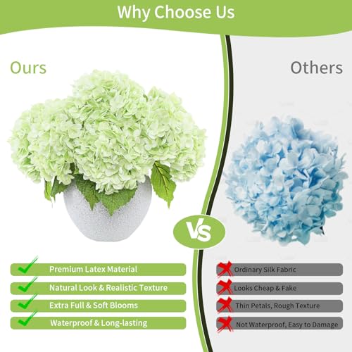 LFF 3Pcs Light Green Hydrangea Artificial Flowers, 8.66" Large Real-Touch Latex Blooms with 22" Long Stems, Faux Hydrangea for Outdoor Planter Indoor Home Table Centerpieces Wedding Decor Bouquets - color: Light Green