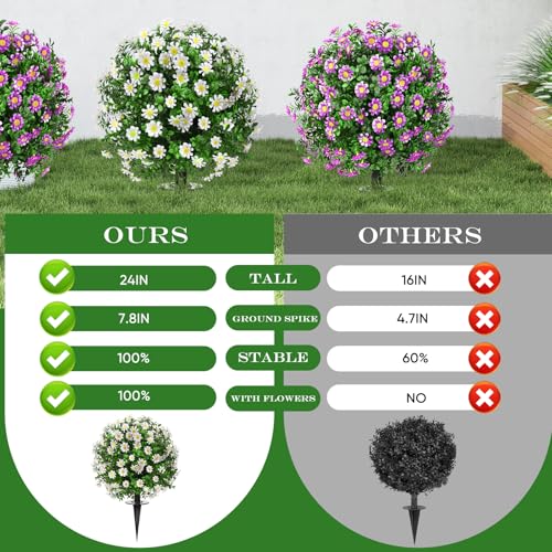 FAJUNZH Artificial Topiary Bushes for Outdoors with Spike, Boxwood Ball Fake Shrubs UV Resistant Faux Plants for Indoor Outdoor Fall Thanksgiving Halloween Decor (Sunflower Boxwood Colorful -2 Packs) - color: Sunflower Boxwood Colorful