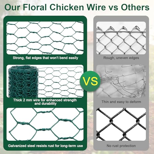 Floral Chicken Mesh for Craft, 4 x 236 Inch Galvanized Hexagonal Netting Roll, Lightweight Garden Poultry Fence for Coop & Rabbit, Metal Mesh Kit with Gloves, Ties and Plier - size: 4 x 236 Inch
