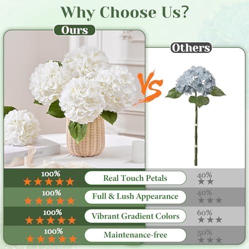 4 Pcs White Hydrangea Artificial Flowers, Latex Real Touch Hydrangea Flowers, 19.6'' Full Faux Hydrangea Flowers Fake Flowers for Home Decor Party Wedding Centerpiece Bouquet Floral Arrangements - color: White