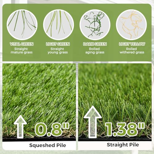 Jocoevol Artificial Grass Rug Indoor Outdoor, 8 x 8IN Fake Grass Turf Sample, Realistic Artificial Lawn Rug Dog Pets Mat, Turf Carpet for Garden Lawn Landscape Balcony Patio Backyard Decor - size: 8" x 8" (Rectangular)