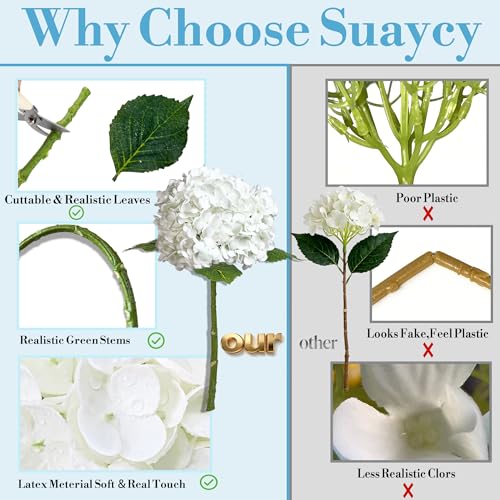 3 Pcs Real Touch Hydrangea Artificial Flowers, Waterproof 3D Latex White Hydrangeas, Faux Flower Stems for Wedding Centerpiece, Anniversary, Shower Vanity & Party Arrangements - color: White