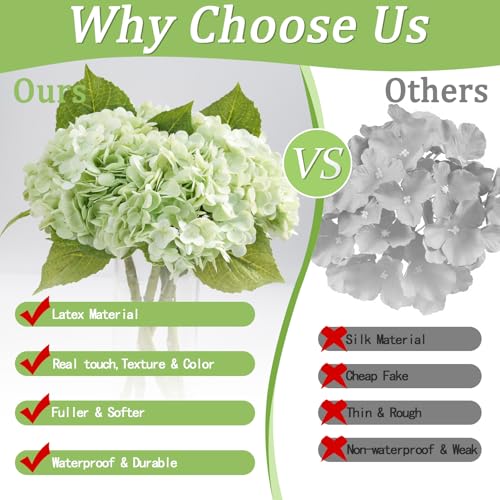 3pcs Hydrangeas Artificial Flowers 21-Inch Hydrangea Artificial Flowers Realistic Hydrangea Lifelike Hydrangea Artificial Flowers Floral Decorations Realistic Hydrangea Fake Hydrangeas - color: Light Green