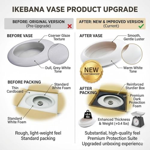 Ikebana Bowl Kit - Ikebana Vase (Japanese Flower Bowl Vase) with 2.4'' Floral Frog, Ikebana Set for Japanese Flower Arrangement (White, 2.4'' Floral Frog Included) - color: White, size: 2.4'' Floral Frog Included