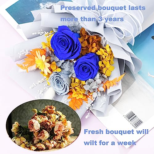 lovenfold Flowers for Delivery Prime,Preserved Flowers Bouquets,Blue Rose Bouquets That Last 1-3 Years,Birthday Flowers Gifts for Women Mom Grandma Wife Friends - color: BLUE